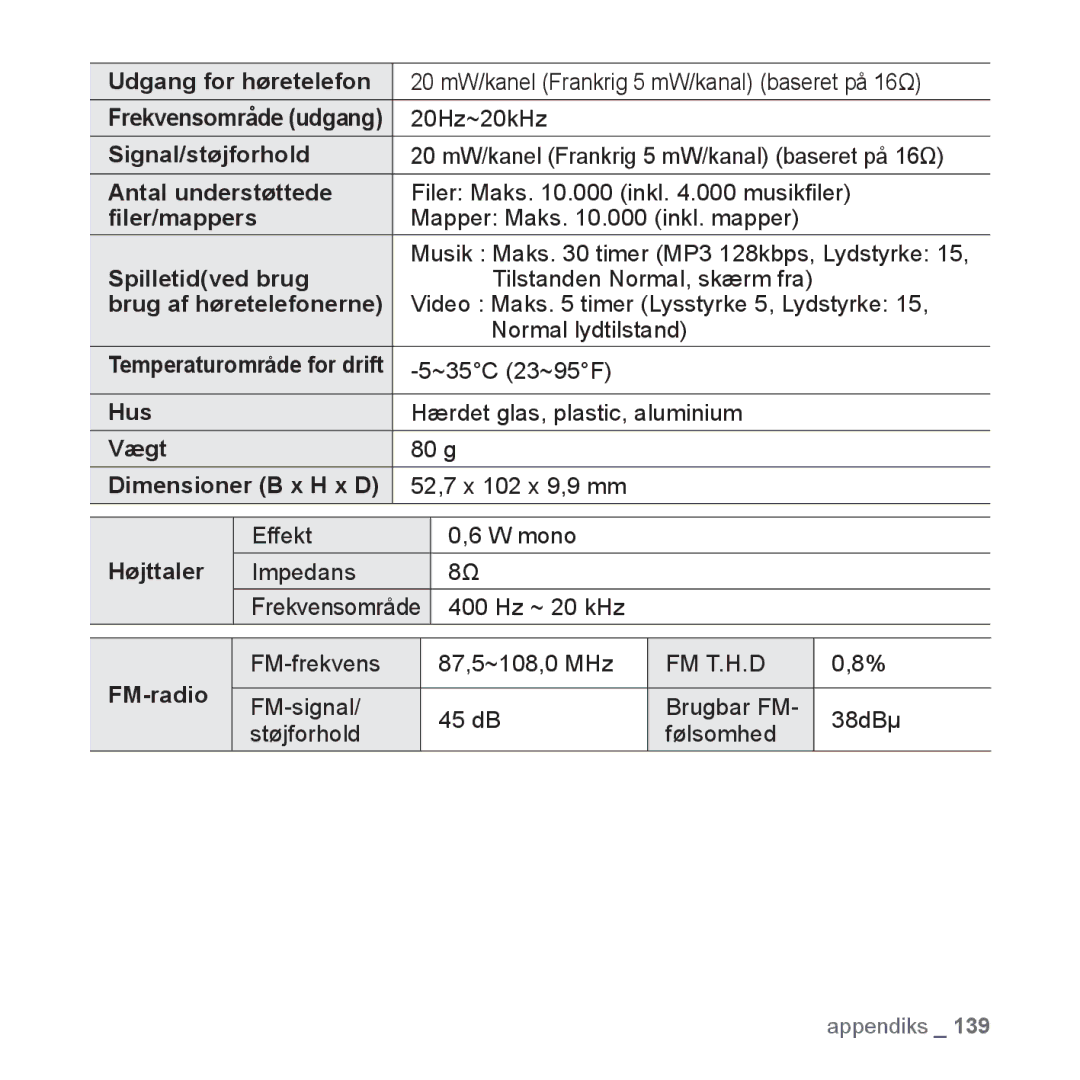 Samsung YP-P3JCB/XEE, YP-P3JEB/XEE manual Udgang for høretelefon 