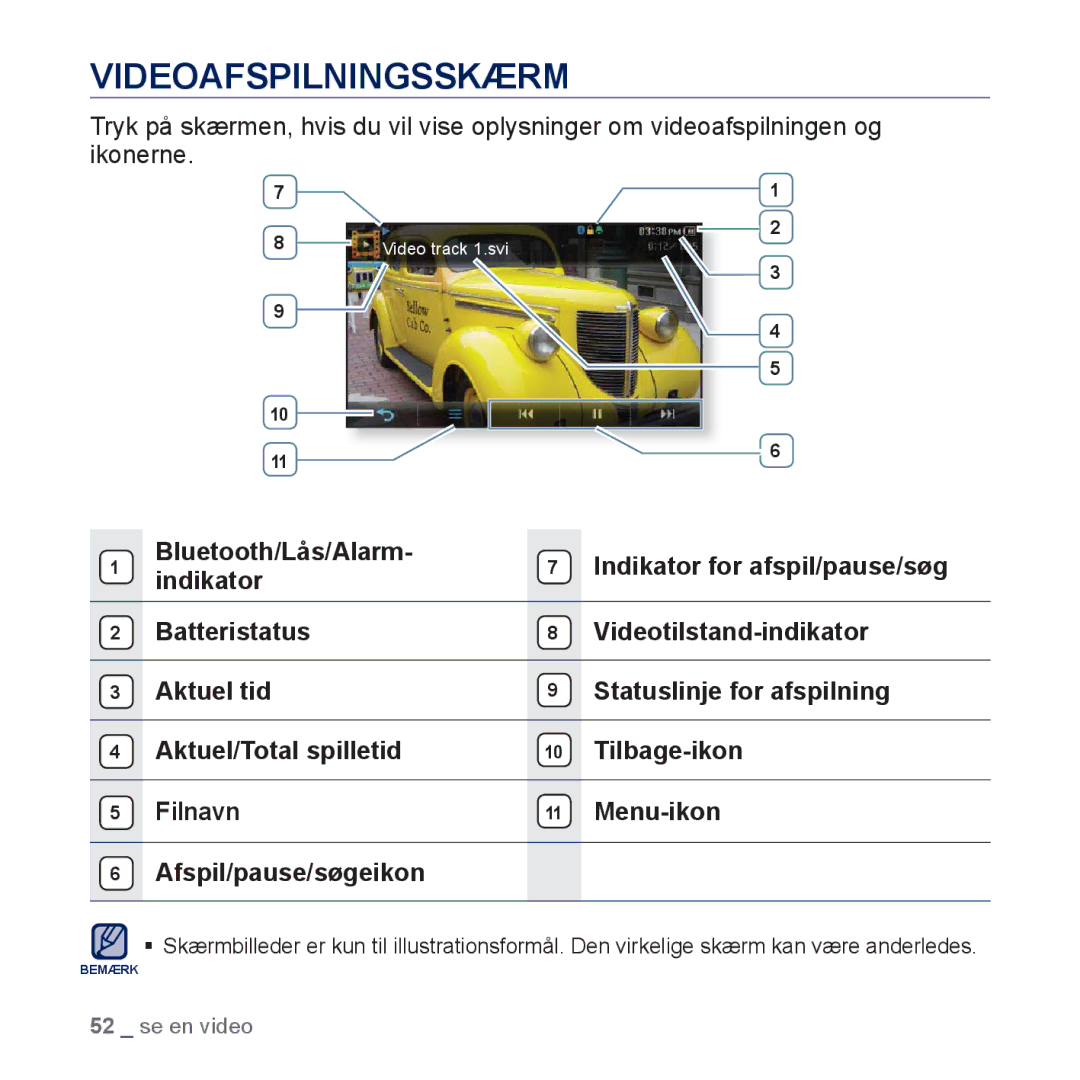 Samsung YP-P3JEB/XEE, YP-P3JCB/XEE manual Videoafspilningsskærm 