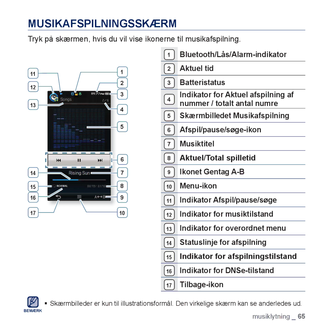 Samsung YP-P3JCB/XEE, YP-P3JEB/XEE manual Musikafspilningsskærm, Bluetooth/Lås/Alarm-indikator Aktuel tid Batteristatus 