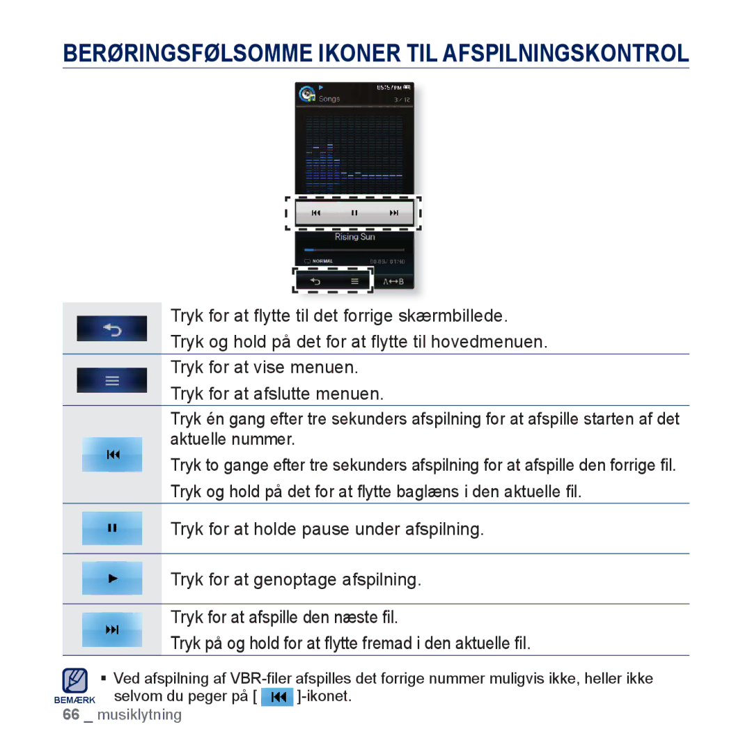 Samsung YP-P3JEB/XEE, YP-P3JCB/XEE manual Berøringsfølsomme Ikoner TIL Afspilningskontrol 