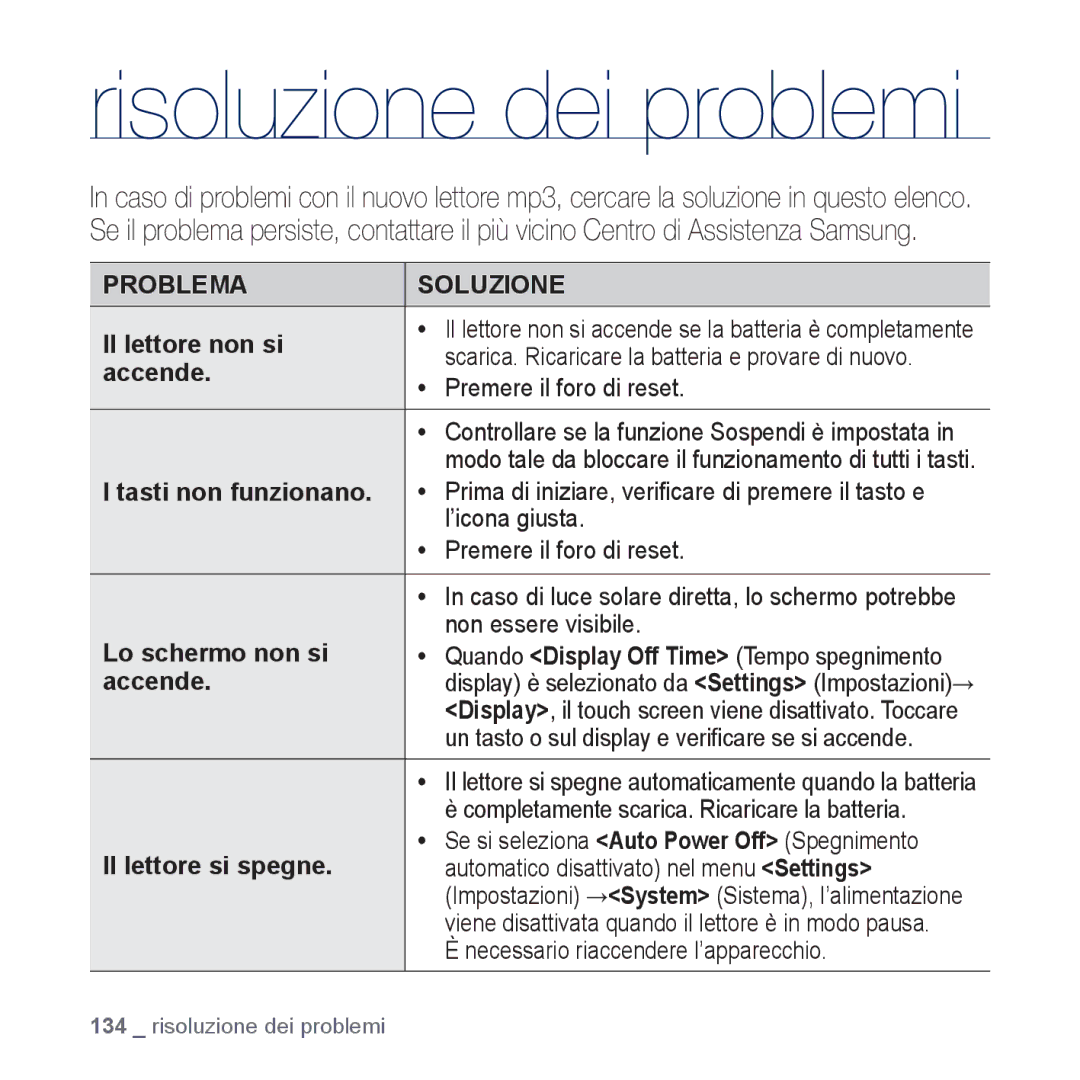 Samsung YP-P3JCB/XEF, YP-P3JEB/XEF, YP-P3JES/EDC, YP-P3JEB/EDC, YP-P3JCB/EDC, YP-P3JCS/EDC manual Risoluzione dei problemi 