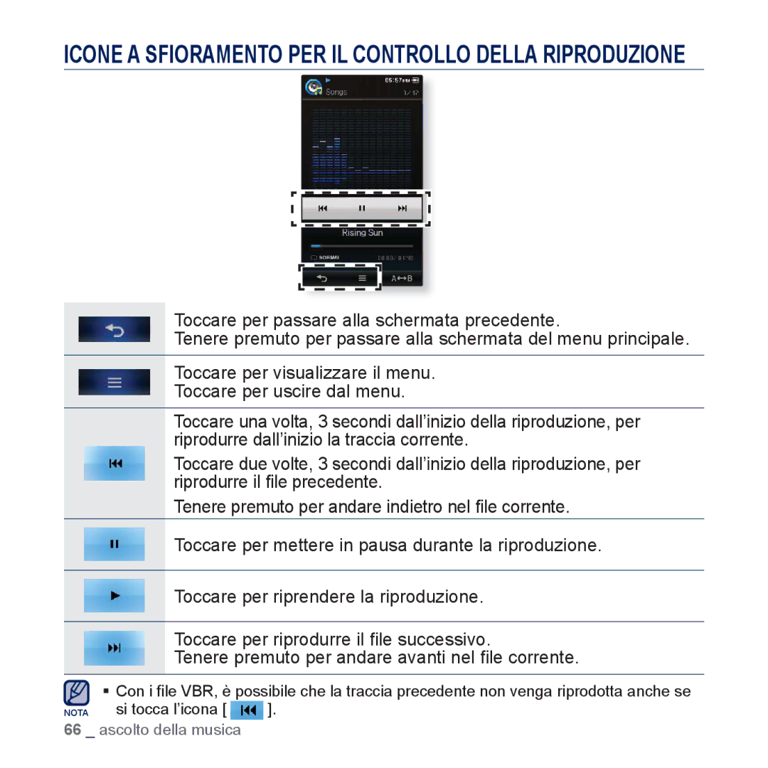 Samsung YP-P3JEB/EDC, YP-P3JEB/XEF, YP-P3JCB/XEF, YP-P3JES/EDC, YP-P3JCB/EDC, YP-P3JCS/EDC, YP-P3JCB/XEG manual Si tocca l’icona 