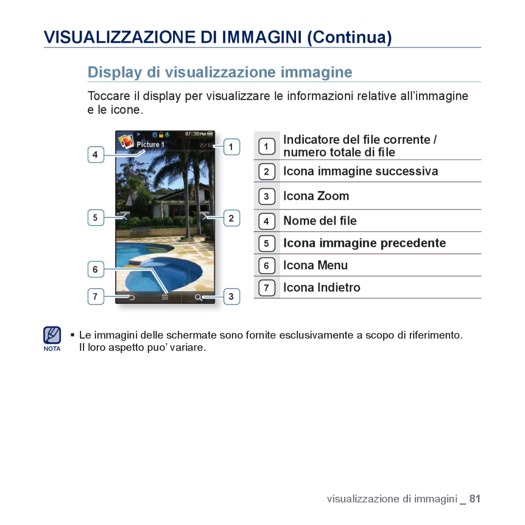 Samsung YP-P3JCB/EDC manual Visualizzazione DI Immagini Continua, Display di visualizzazione immagine, Numero totale di ﬁle 