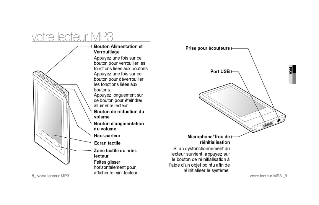 Samsung YP-P3JES/XEG, YP-P3JEB/XEF Votre lecteur MP3, Bouton Alimentation et Verrouillage, Bouton de réduction du volume 