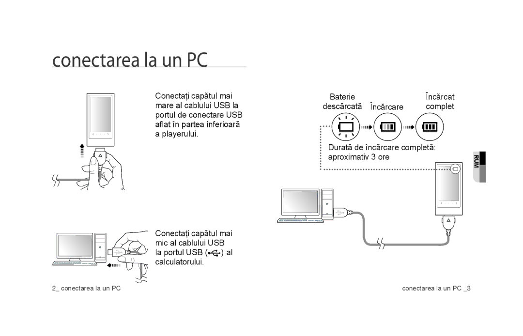 Samsung YP-P3JEB/XEF, YP-P3JCB/XEF, YP-P3JES/EDC, YP-P3JEB/EDC manual Conectarea la un PC, Baterie, Descărcată Încărcare 