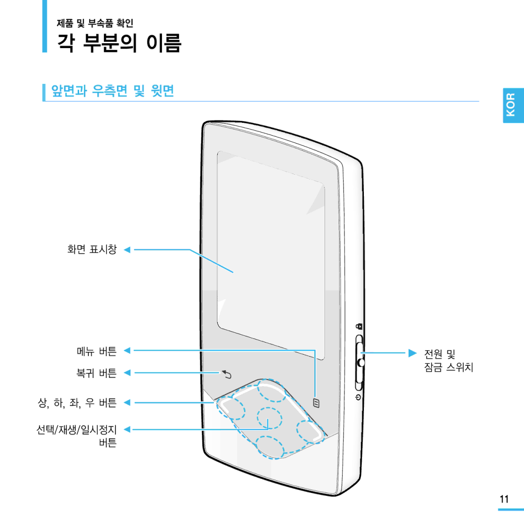 Samsung YP-Q1 manual 부분의 이름, 앞면과 우측면 및 윗면, 화면 표시창 메뉴 버튼 복귀 버튼 좌, 우 버튼 선택/재생/일시정지 버튼 