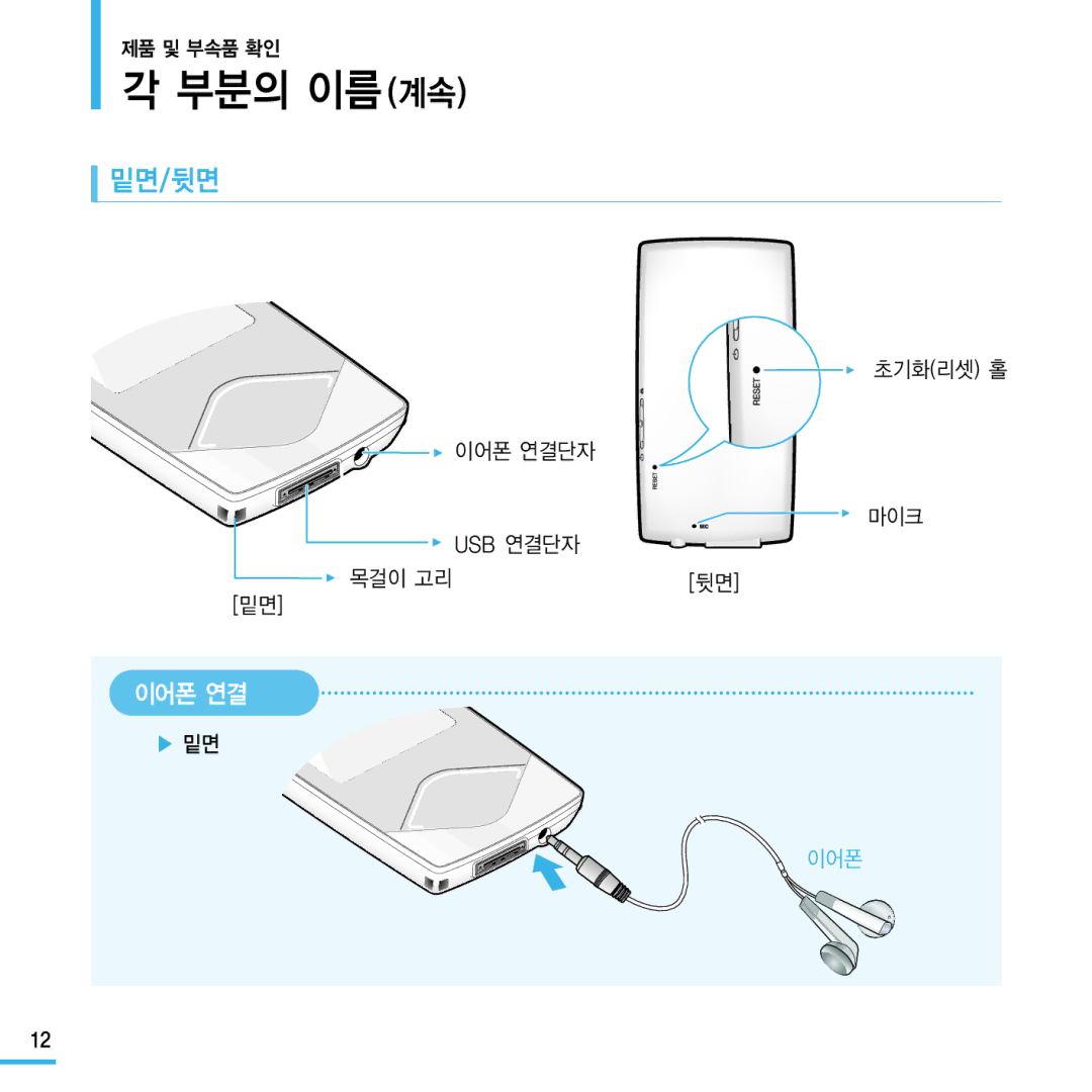 Samsung YP-Q1 manual 부분의 이름계속, 밑면/뒷면, 초기화리셋 홀 이어폰 연결단자 마이크 Usb 연결단자 목걸이 고리 