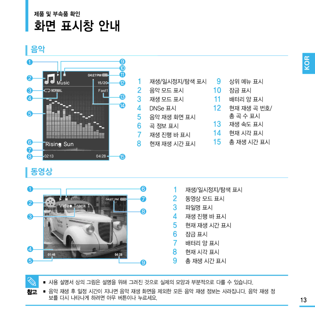 Samsung YP-Q1 manual 화면 표시창 안내, 동영상 