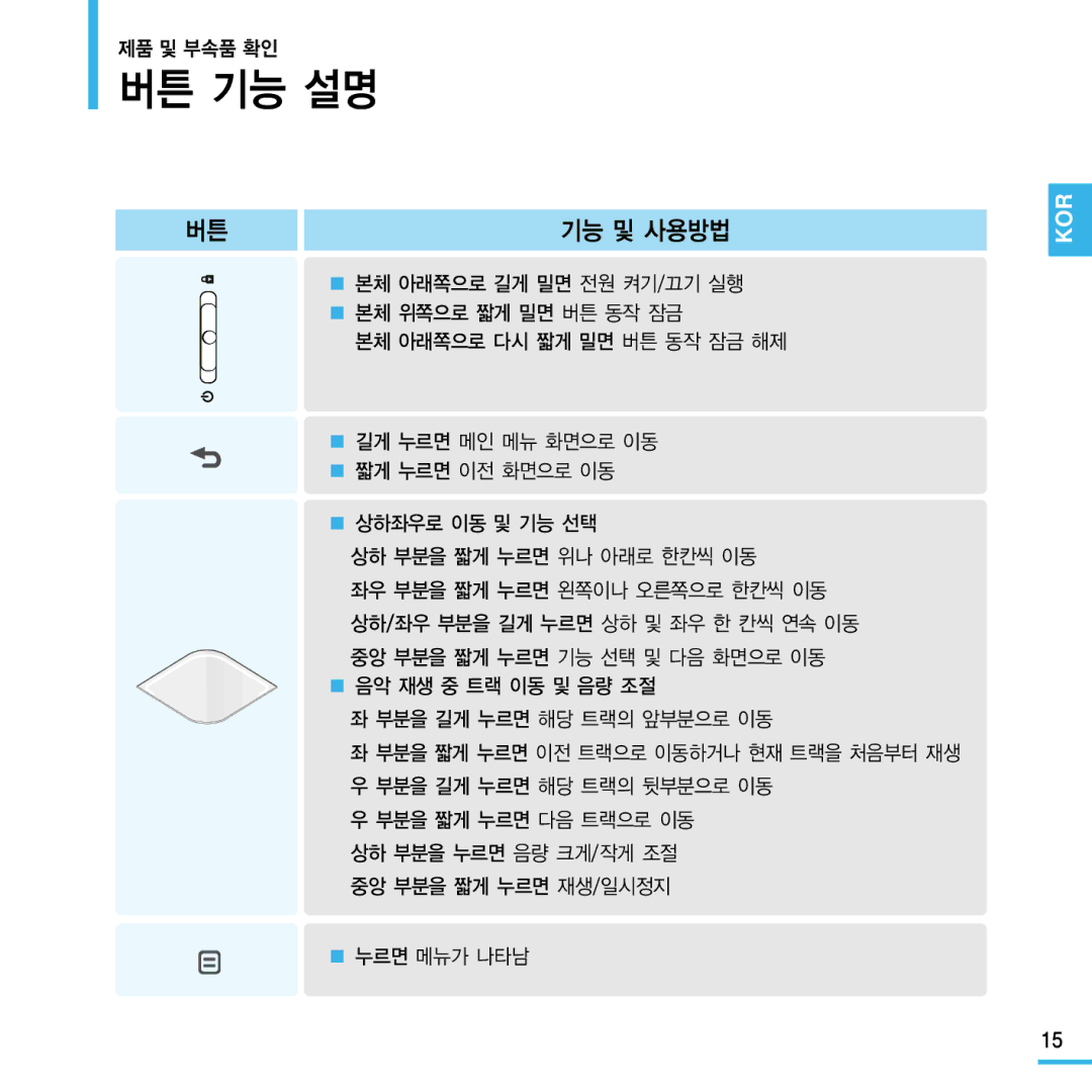 Samsung YP-Q1 manual 버튼 기능 설명, 본체 아래쪽으로 다시 짧게 밀면 버튼 동작 잠금 해제 