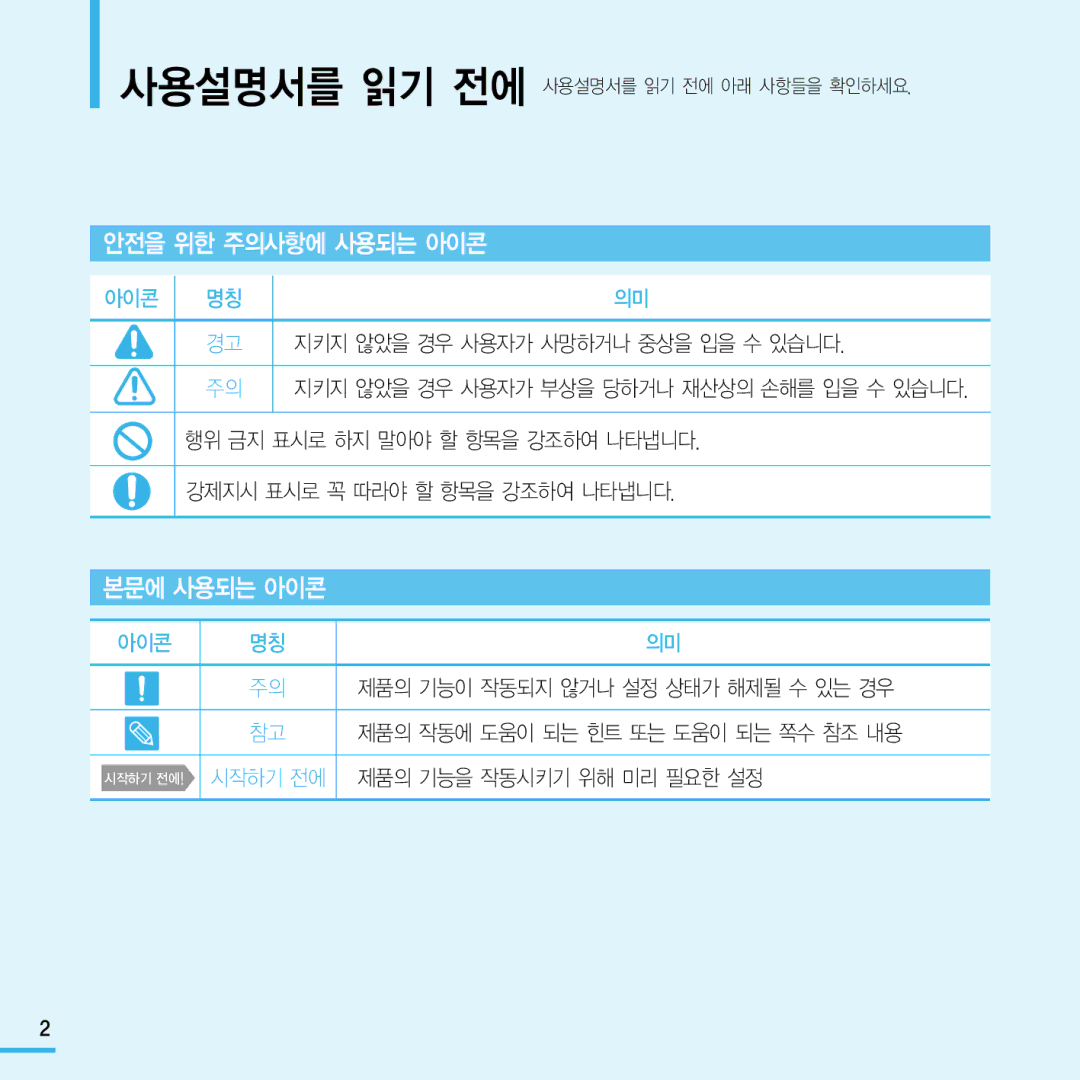 Samsung YP-Q1 manual 안전을 위한 주의사항에 사용되는 아이콘, 본문에 사용되는 아이콘 