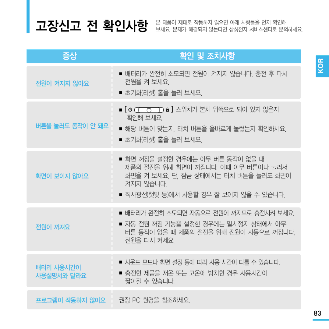 Samsung YP-Q1 manual 확인 및 조치사항 