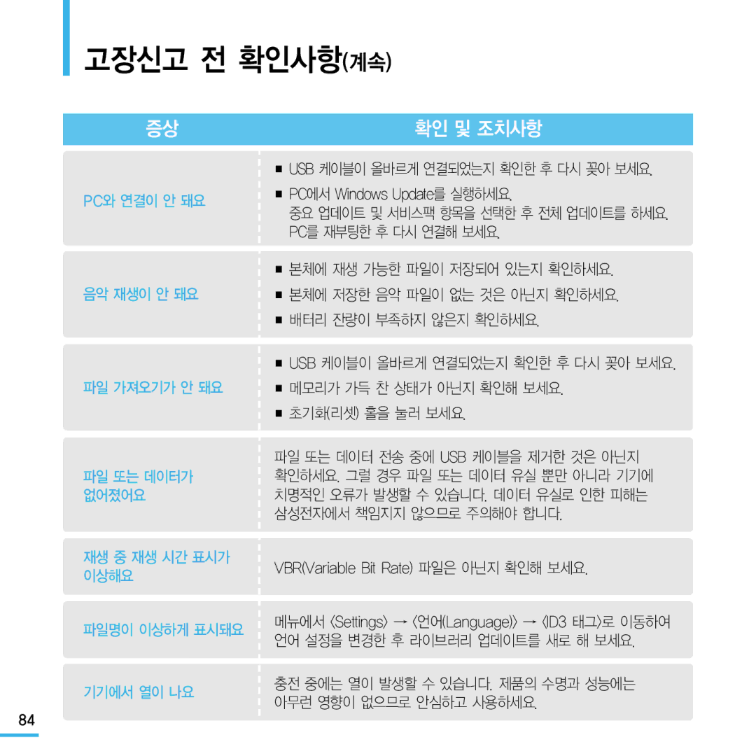 Samsung YP-Q1 manual 고장신고 전 확인사항계속, VBRVariable Bit Rate 파일은 아닌지 확인해 보세요 