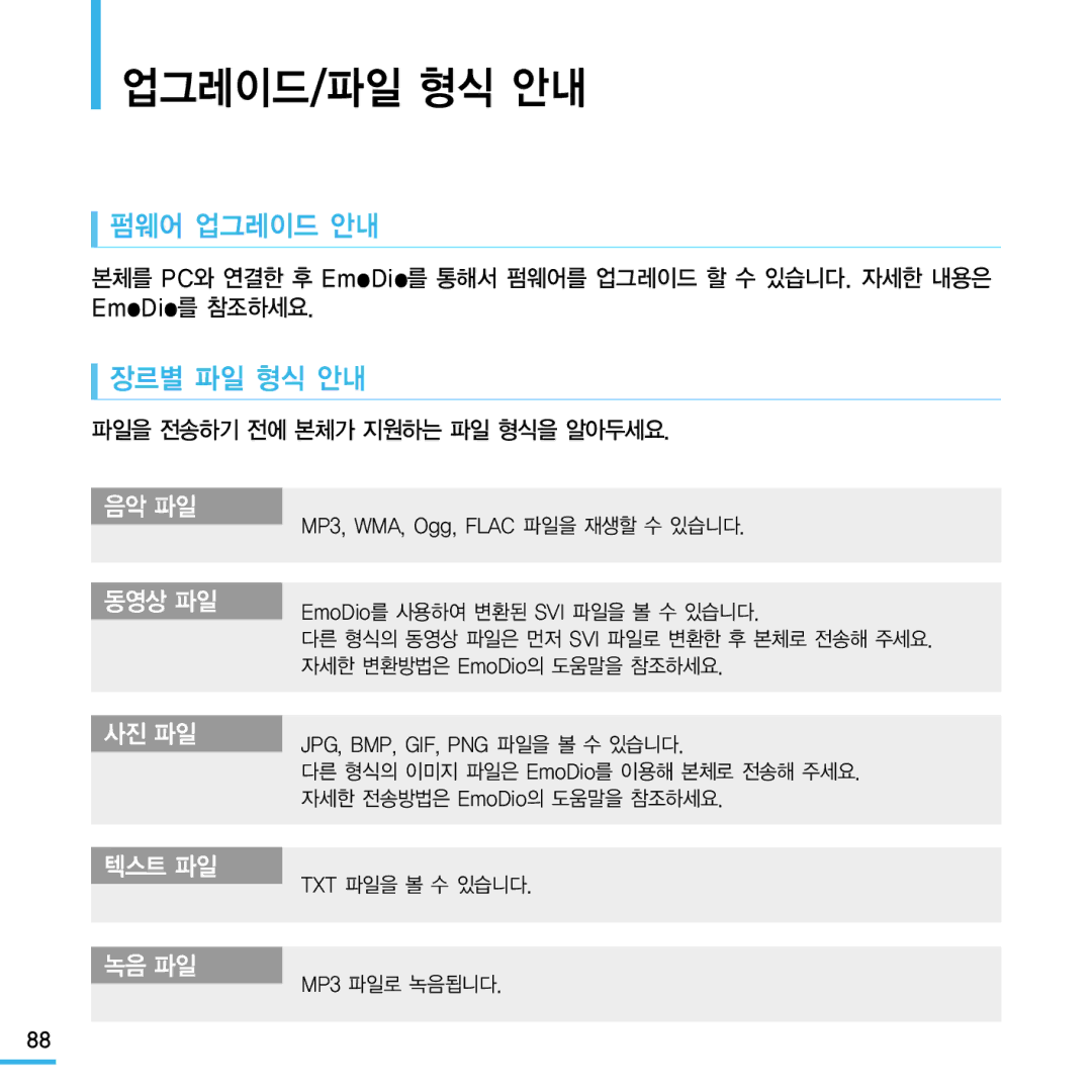 Samsung YP-Q1 manual 업그레이드/파일 형식 안내, 펌웨어 업그레이드 안내, 장르별 파일 형식 안내 