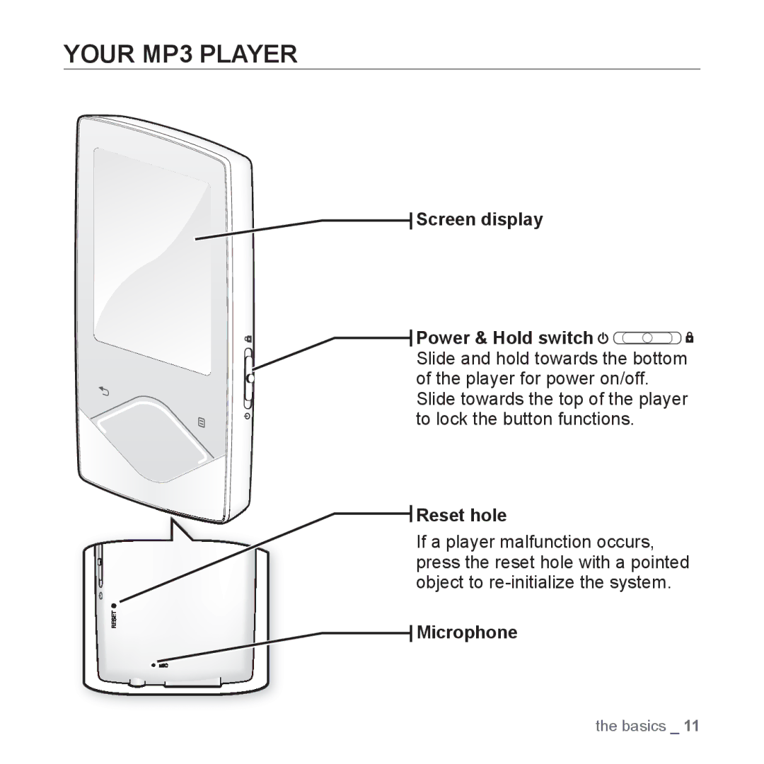 Samsung YP-Q1AW/XSV, YP-Q1CB/XSV, YP-Q1AB/XSV, YP-Q1CS/XSV manual Your MP3 Player, Screen display, Reset hole, Microphone 