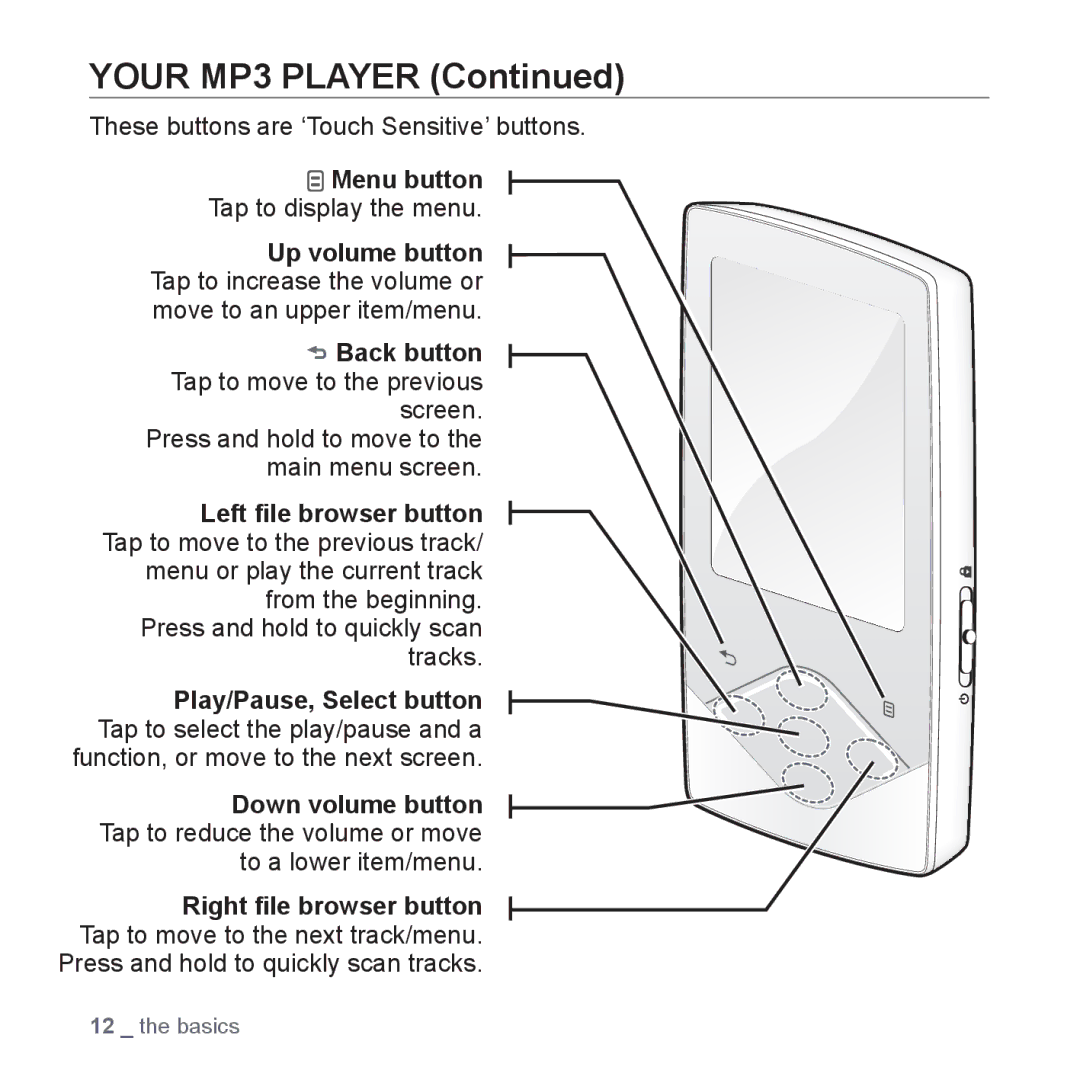 Samsung YP-Q1AB/XSV, YP-Q1CB/XSV, YP-Q1AW/XSV Your MP3 Player, Menu button, Back button Tap to move to the previous screen 