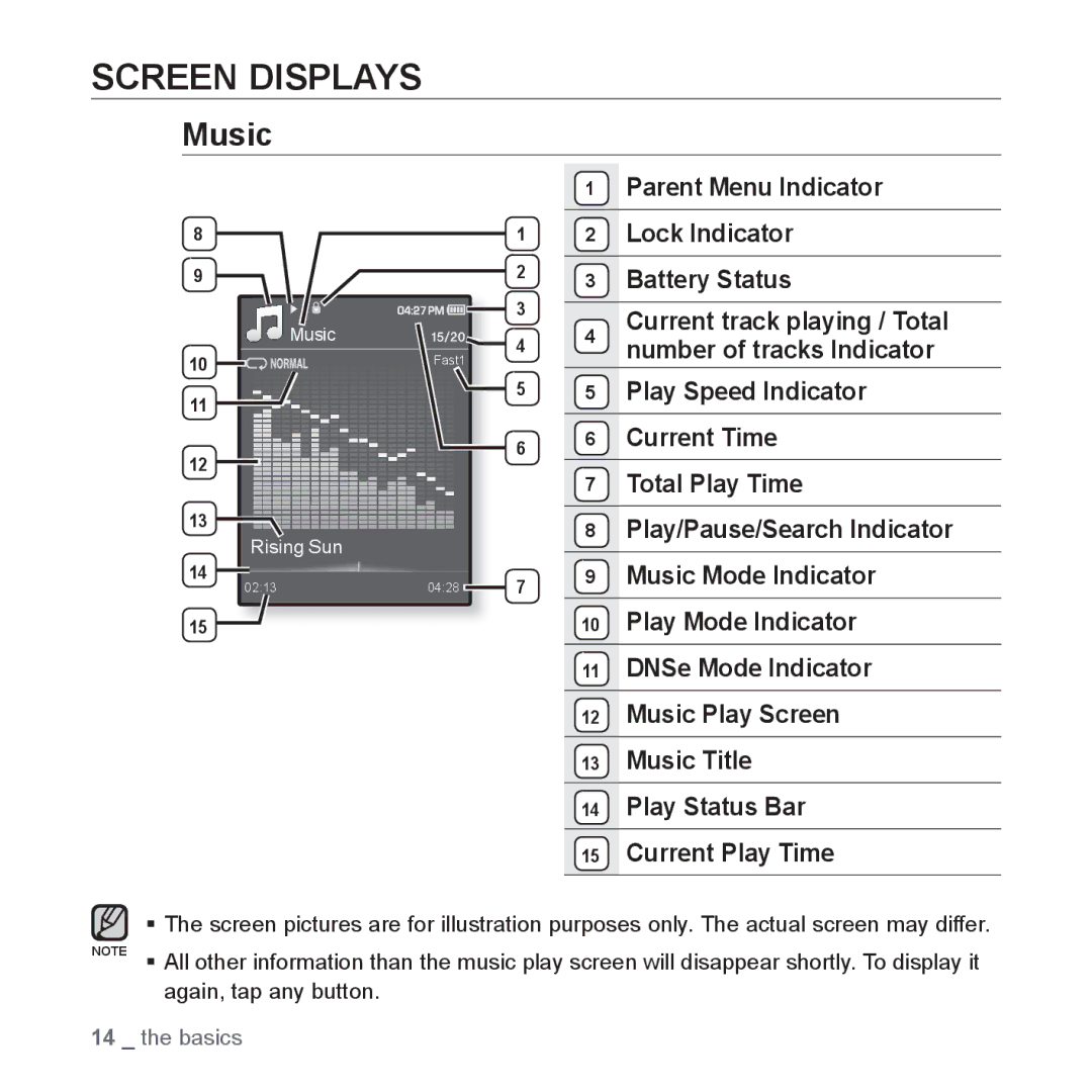 Samsung YP-Q1AS/XSV, YP-Q1CB/XSV, YP-Q1AW/XSV Screen Displays, Music, Parent Menu Indicator Lock Indicator Battery Status 