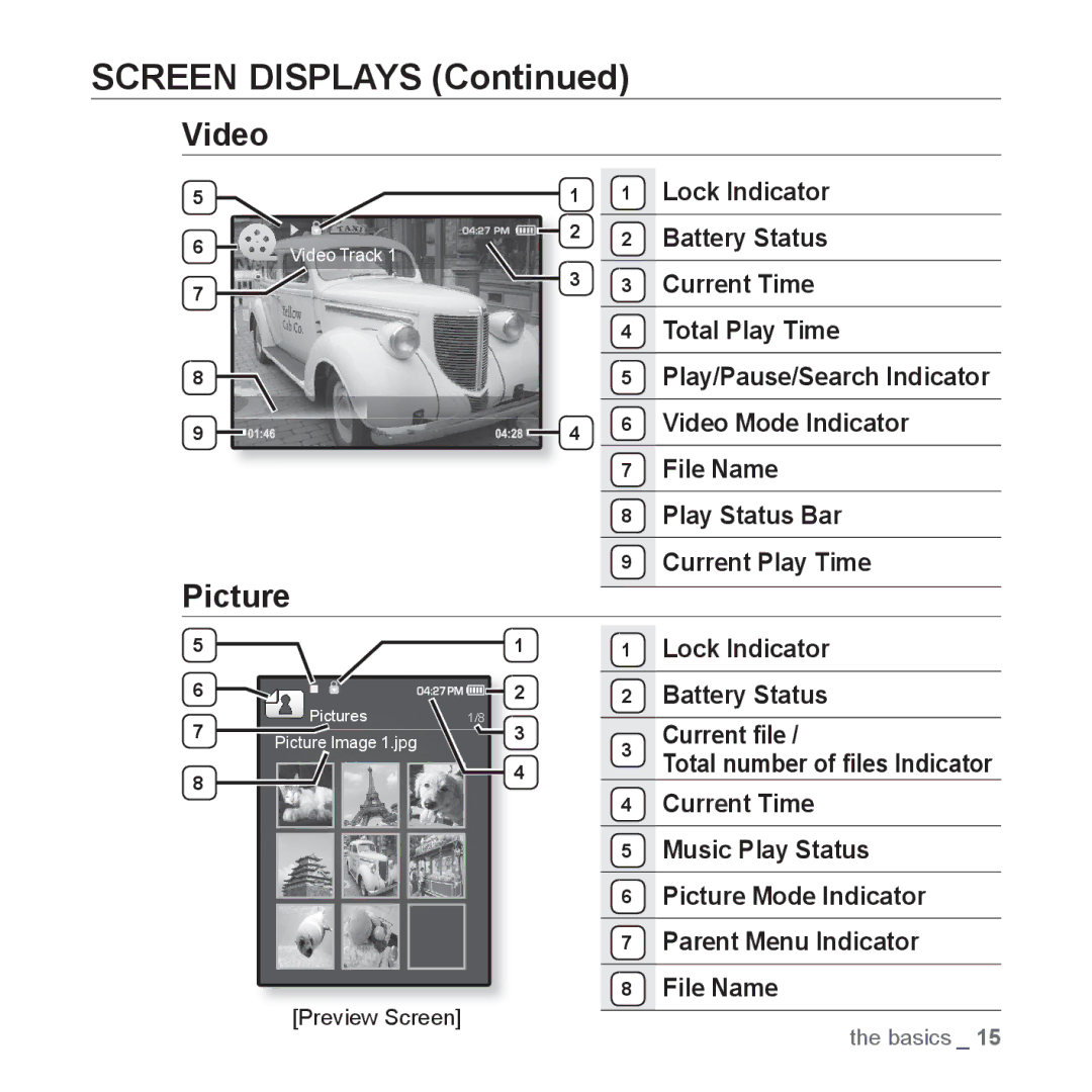 Samsung YP-Q1CB/XSV, YP-Q1AW/XSV, YP-Q1AB/XSV, YP-Q1CS/XSV, YP-Q1AS/XSV manual Screen Displays, Video, Picture 