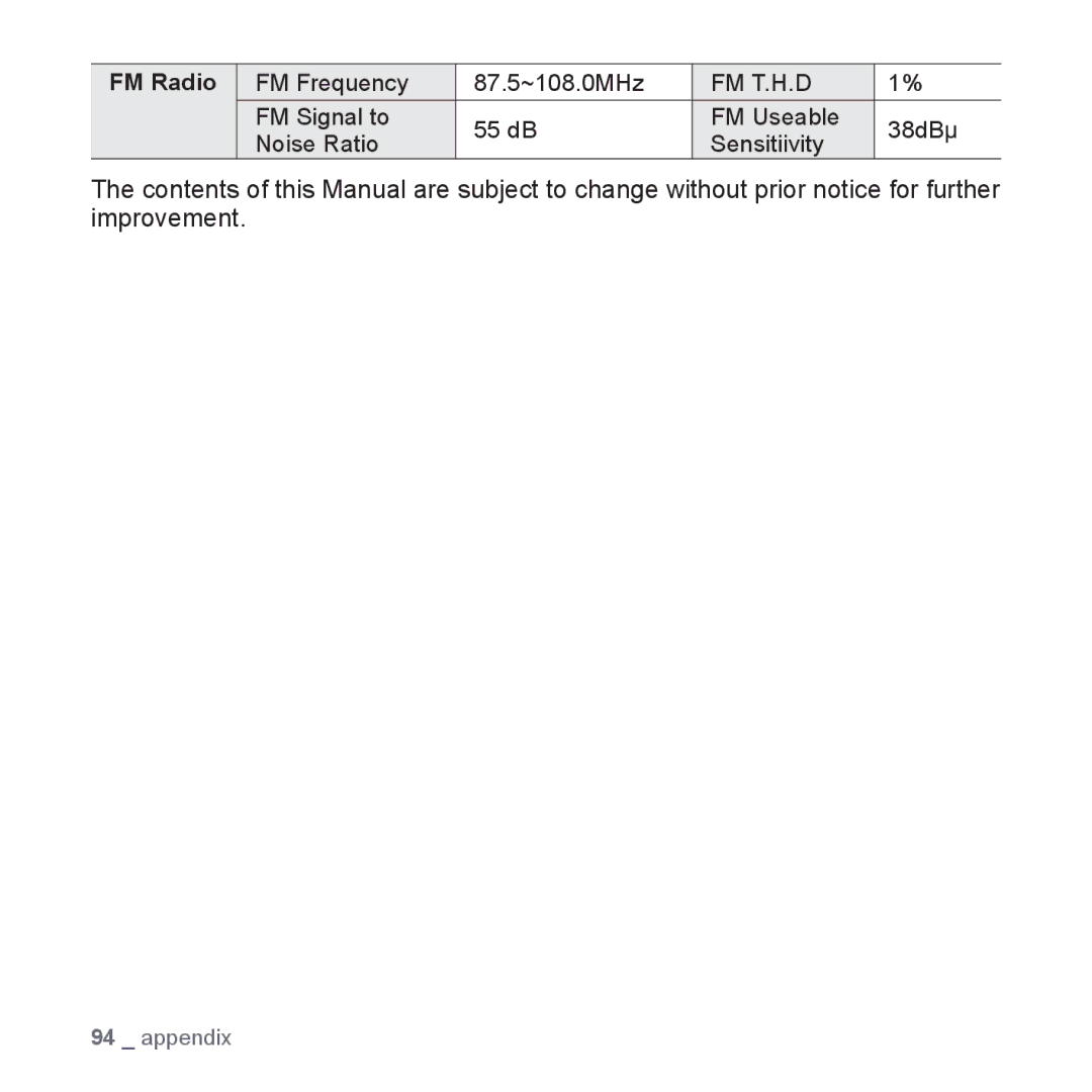 Samsung YP-Q1AS/XSV, YP-Q1CB/XSV, YP-Q1AW/XSV, YP-Q1AB/XSV, YP-Q1CS/XSV manual FM Radio 