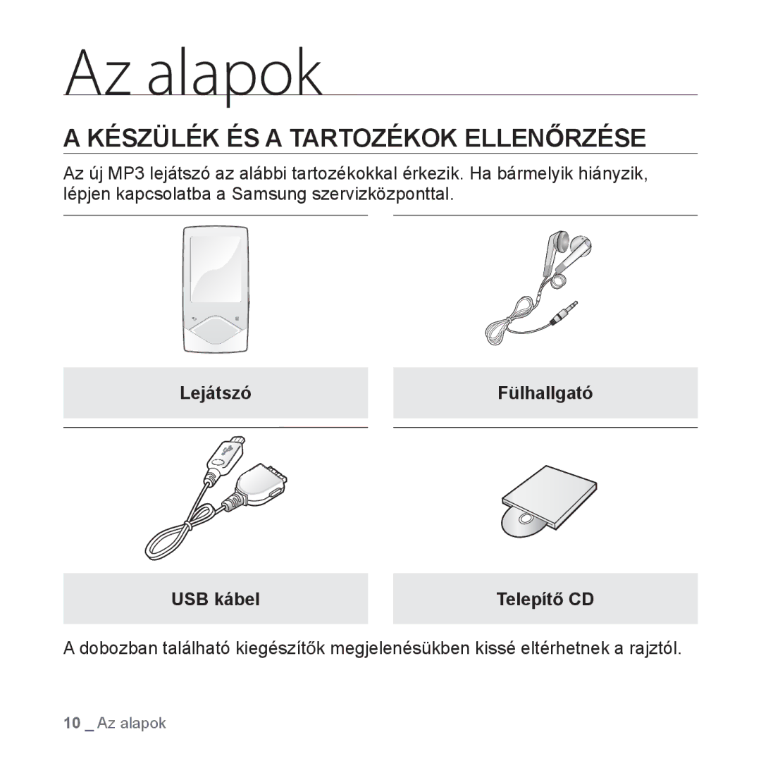 Samsung YP-Q1JAS/EDC, YP-Q1JCS/EDC manual Az alapok, Készülék ÉS a Tartozékok ELLENėRZÉSE, Lejátszó Fülhallgató USB kábel 