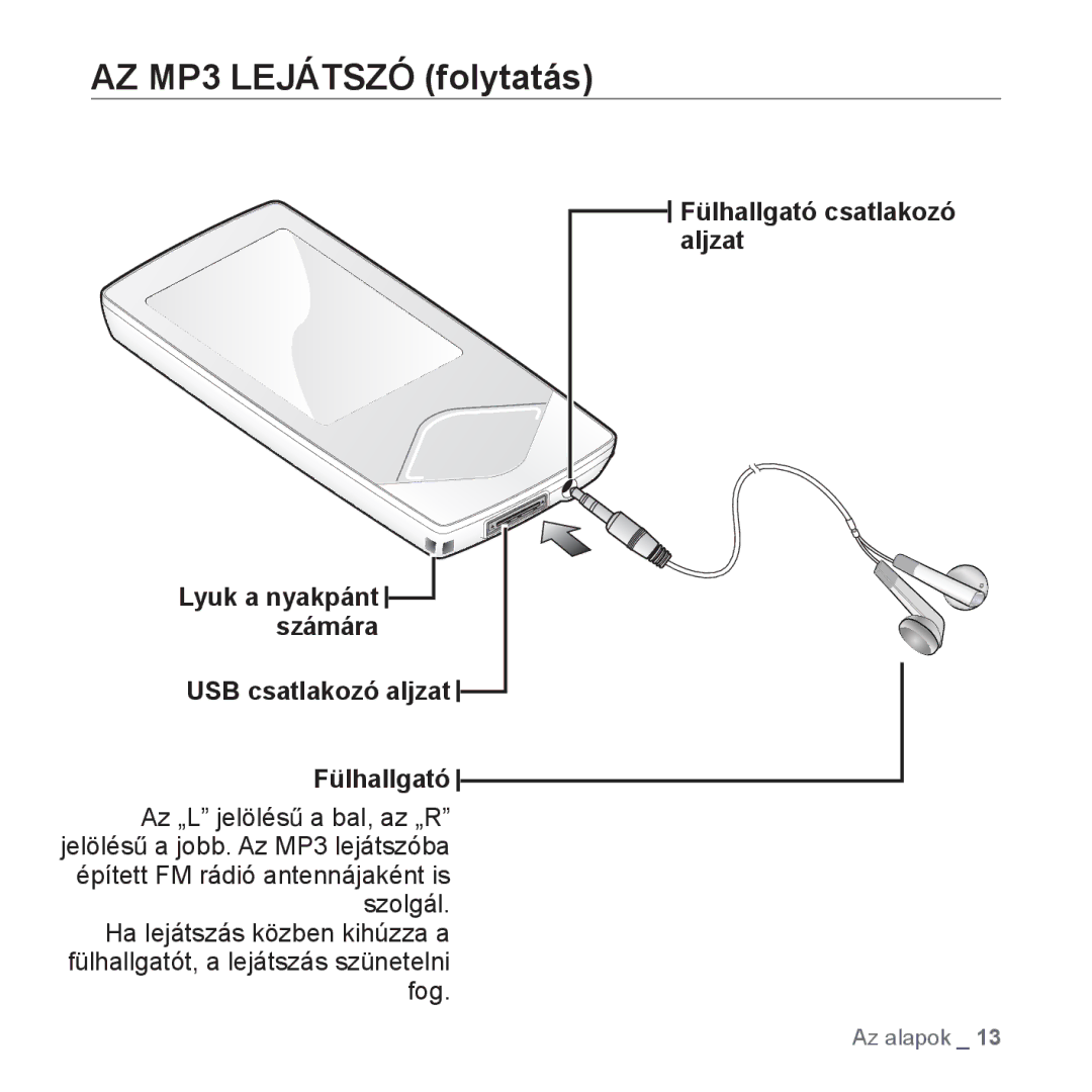 Samsung YP-Q1JCB/XEE, YP-Q1JCS/EDC, YP-Q1JEB/EDC manual Fülhallgató csatlakozó aljzat, USB csatlakozó aljzat Fülhallgató 