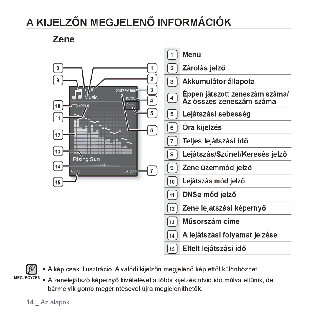 Samsung YP-Q1JCS/EDC, YP-Q1JEB/EDC, YP-Q1JCB/EDC, YP-Q1JAS/EDC, YP-Q1JAW/EDC manual KIJELZėN MEGJELENė Információk, Zene 