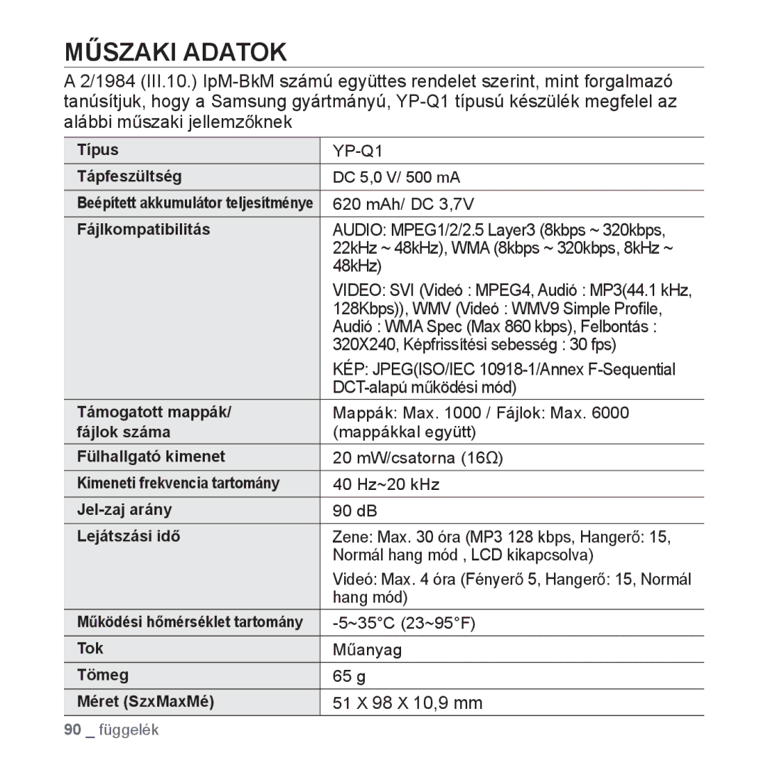 Samsung YP-Q1JCB/XEE, YP-Q1JCS/EDC, YP-Q1JEB/EDC, YP-Q1JCB/EDC, YP-Q1JAS/EDC, YP-Q1JAW/EDC MĥSZAKI Adatok, 51 X 98 X 10,9 mm 