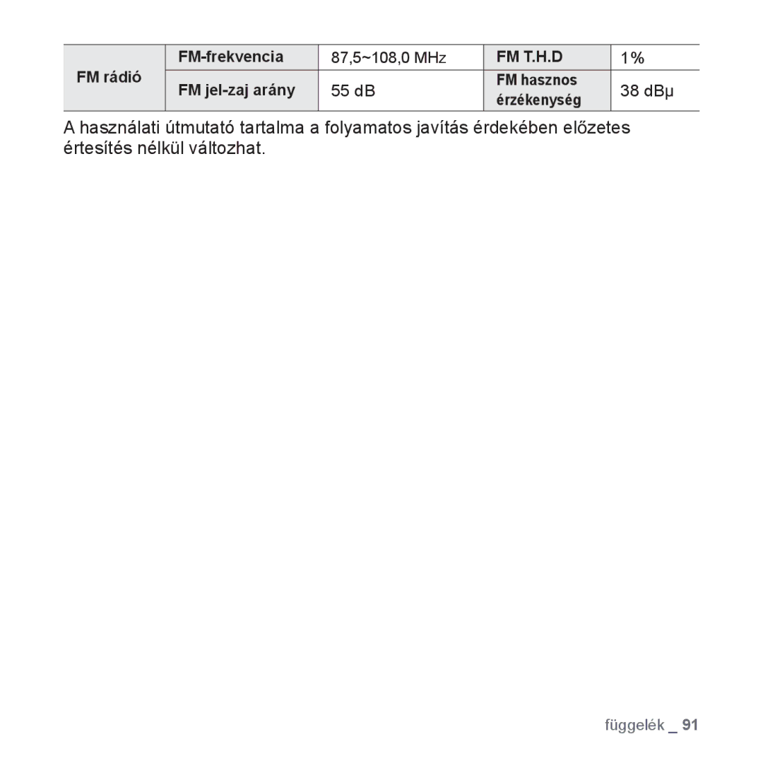 Samsung YP-Q1JCS/EDC, YP-Q1JEB/EDC, YP-Q1JCB/EDC, YP-Q1JAS/EDC, YP-Q1JAW/EDC, YP-Q1JAB/EDC, YP-Q1JCB/XEE manual 55 dB 