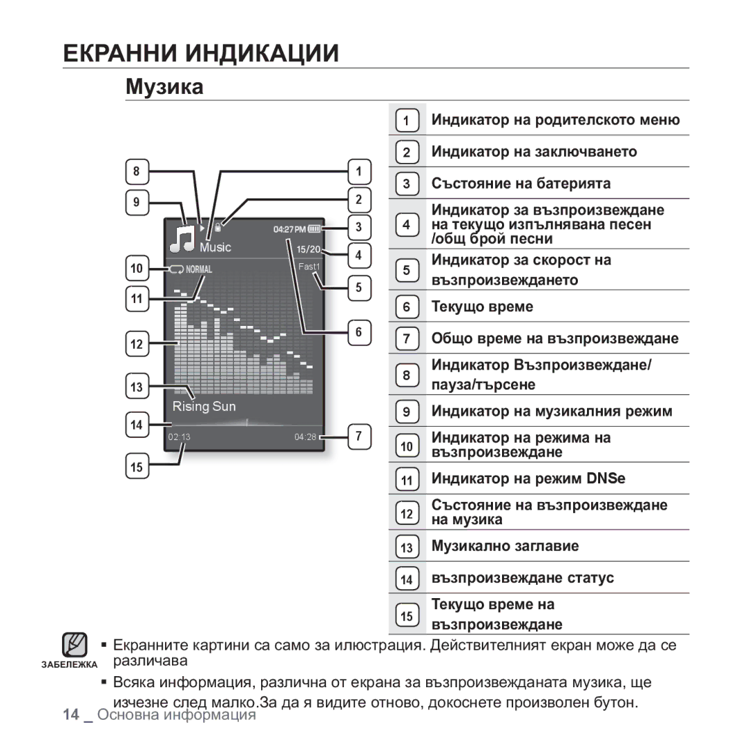 Samsung YP-Q1JAB/EDC, YP-Q1JEB/EDC, YP-Q1JCB/EDC, YP-Q1JAB/XEE manual ⱾɄɊȺɇɇɂ ɂɇȾɂɄȺɐɂɂ, Ɇɭɡɢɤɚ 