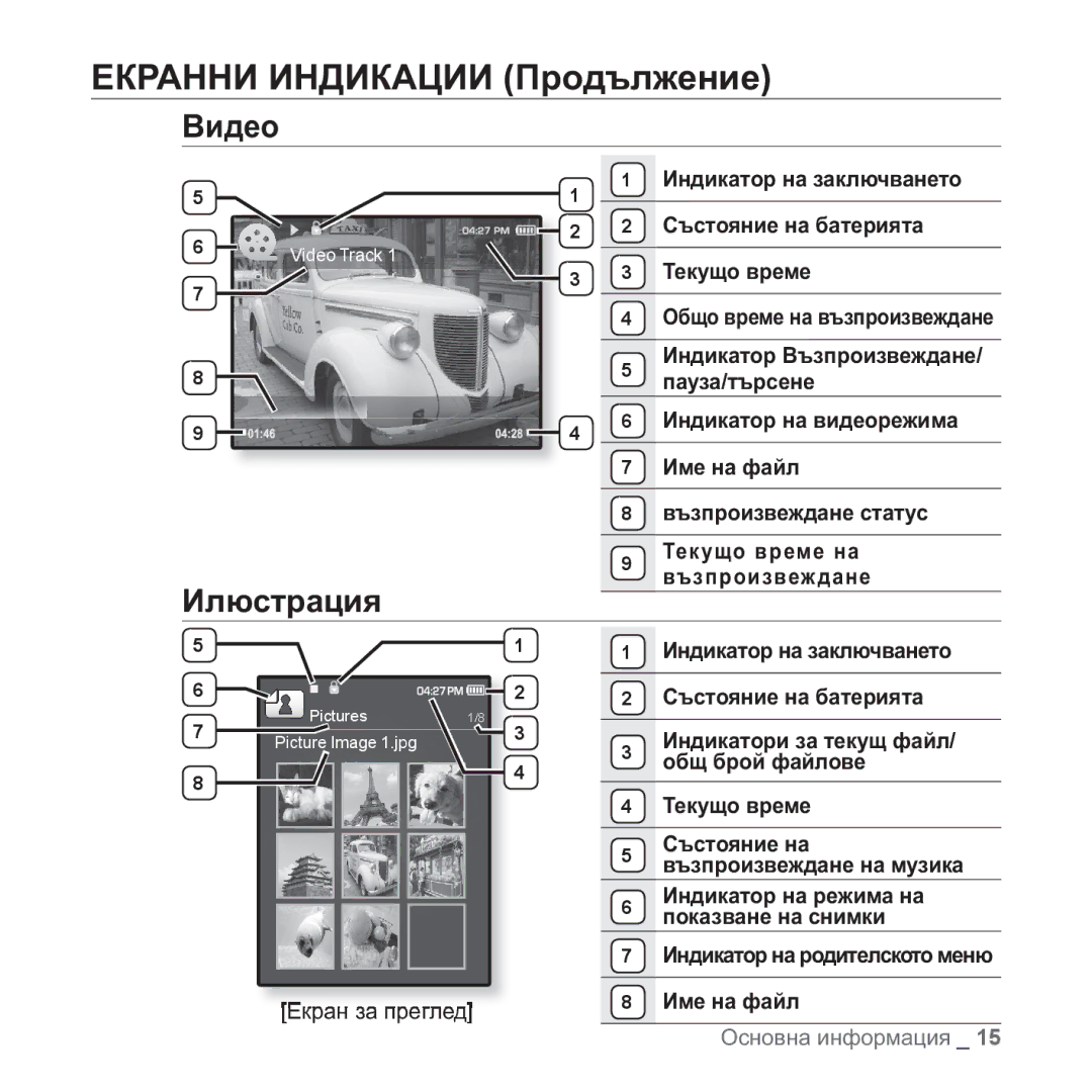 Samsung YP-Q1JAB/XEE, YP-Q1JEB/EDC, YP-Q1JCB/EDC, YP-Q1JAB/EDC manual ⱾɄɊȺɇɇɂ ɂɇȾɂɄȺɐɂɂ ɉɪɨɞɴɥɠɟɧɢɟ, Ȼɢɞɟɨ, Ɂɥɸɫɬɪɚɰɢɹ 