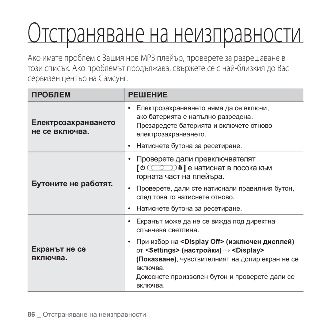 Samsung YP-Q1JAB/EDC ɈɊɈȻɅȿɆ Ɋȿɒȿɇɂȿ, Ȿɥɟɤɬɪɨɡɚɯɪɚɧɜɚɧɟɬɨ, ɧɟ ɫɟ ɜɤɥɸɱɜɚ, Ȼɭɬɨɧɢɬɟ ɧɟ ɪɚɛɨɬɹɬ, Ȿɤɪɚɧɴɬ ɧɟ ɫɟ, Ɜɤɥɸɱɜɚ 