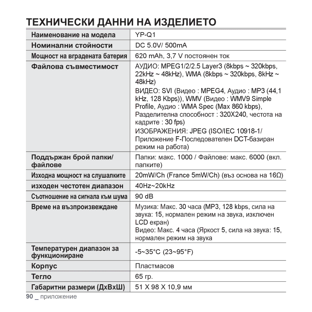 Samsung YP-Q1JAB/EDC, YP-Q1JEB/EDC, YP-Q1JCB/EDC, YP-Q1JAB/XEE manual ɌȿɏɇɂɑȿɋɄɂ ȾȺɇɇɂ ɇȺ ɂɁȾȿɅɂȿɌɈ 