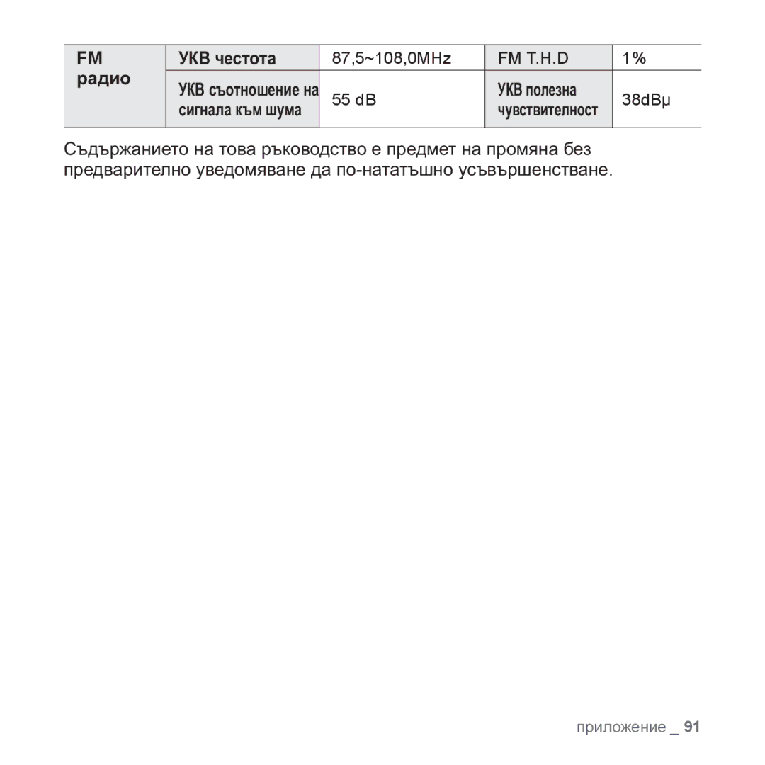 Samsung YP-Q1JAB/XEE, YP-Q1JEB/EDC, YP-Q1JCB/EDC, YP-Q1JAB/EDC manual FM ɪɚɞɢɨ ɌɄȼ ɱɟɫɬɨɬɚ, ɌɄȼ ɩɨɥɟɡɧɚ 