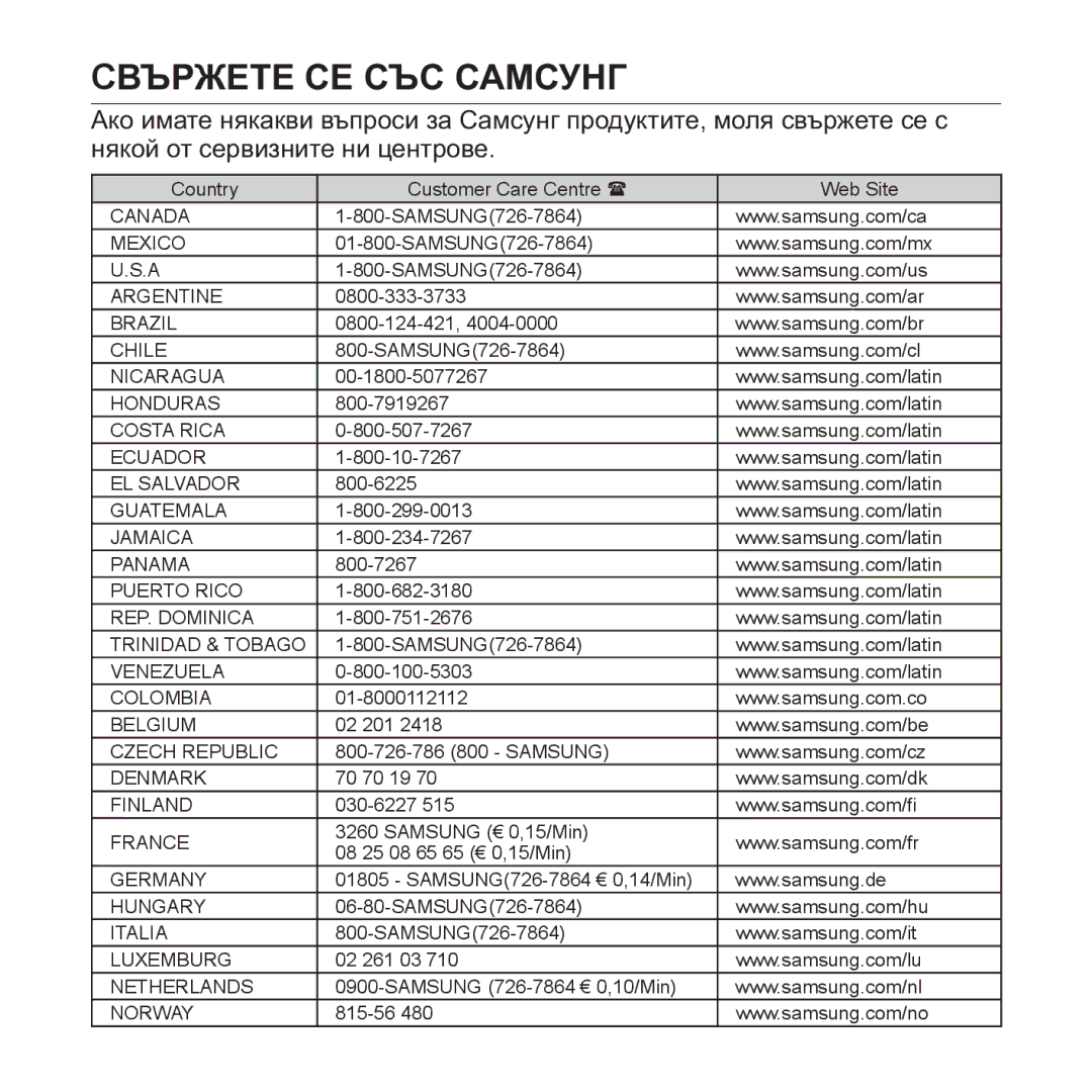 Samsung YP-Q1JAB/EDC, YP-Q1JEB/EDC, YP-Q1JCB/EDC, YP-Q1JAB/XEE manual CȼɔɊɀȿɌȿ ɋȿ ɋɔɋ ɋȺɆɋɍɇȽ 