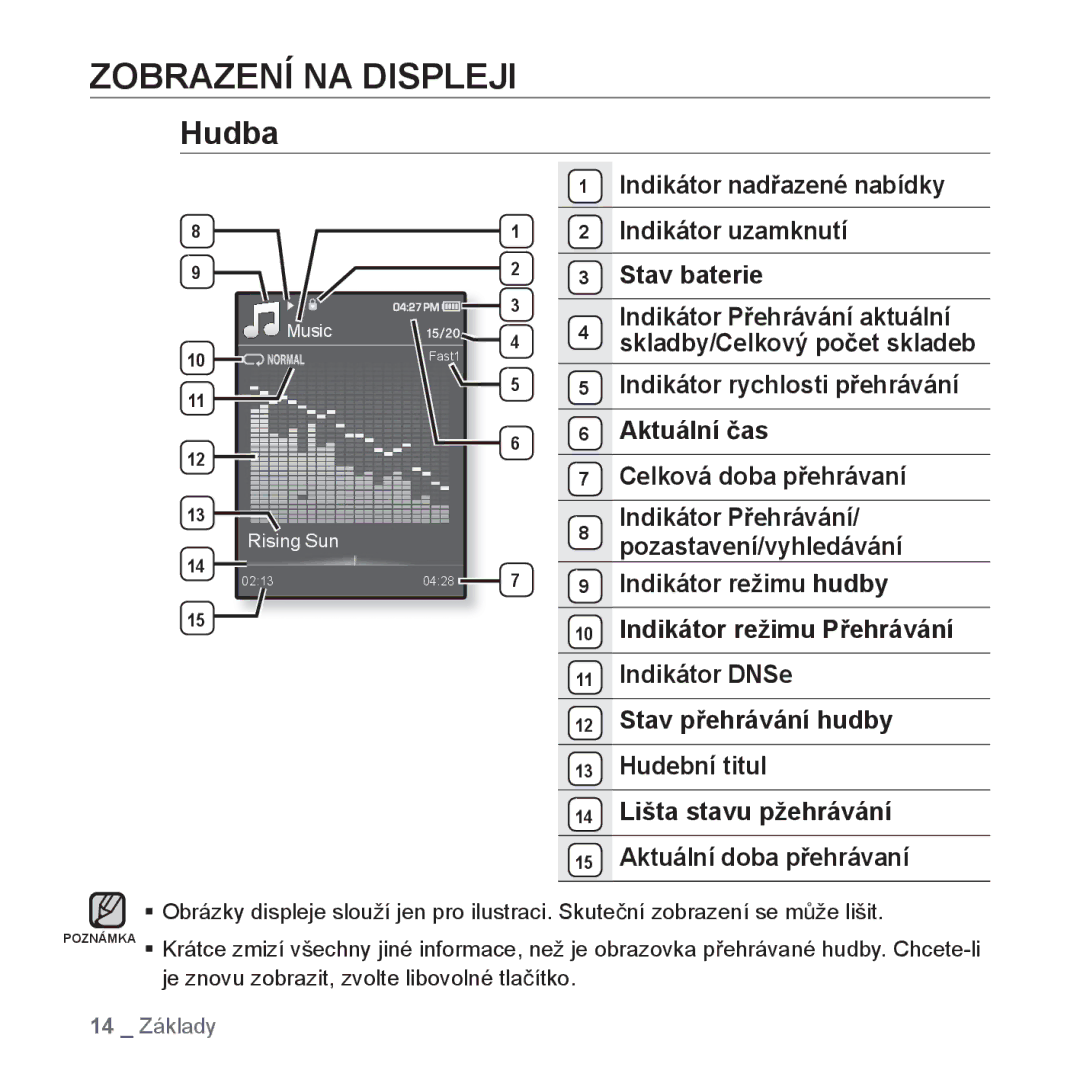 Samsung YP-Q1JAB/EDC, YP-Q1JEB/EDC, YP-Q1JCB/EDC manual Zobrazení NA Displeji, Hudba 