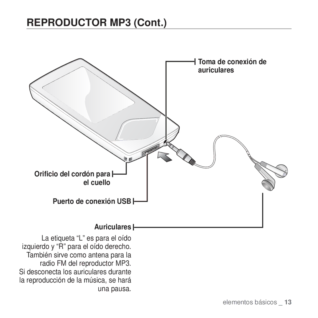 Samsung YP-Q1JCB/EDC, YP-Q1JEB/EDC, YP-Q1JAS/EDC manual Toma de conexión de Auriculares, Puerto de conexión USB Auriculares 