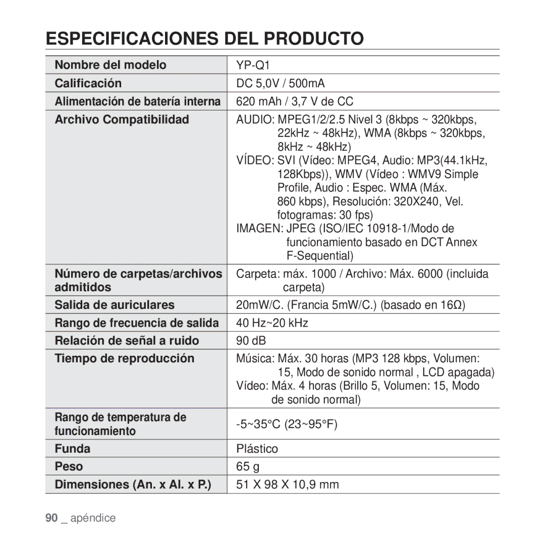 Samsung YP-Q1JEW/XEE, YP-Q1JEB/EDC, YP-Q1JCB/EDC, YP-Q1JAS/EDC manual Especificaciones DEL Producto, Archivo Compatibilidad 