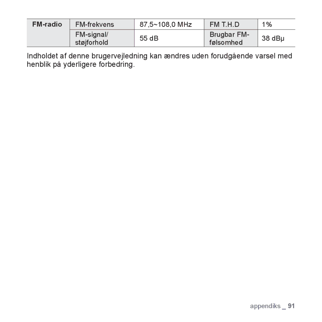 Samsung YP-Q1JCB/XEE, YP-Q1JEB/XEE, YP-Q1JAB/XEE manual FM-radio 