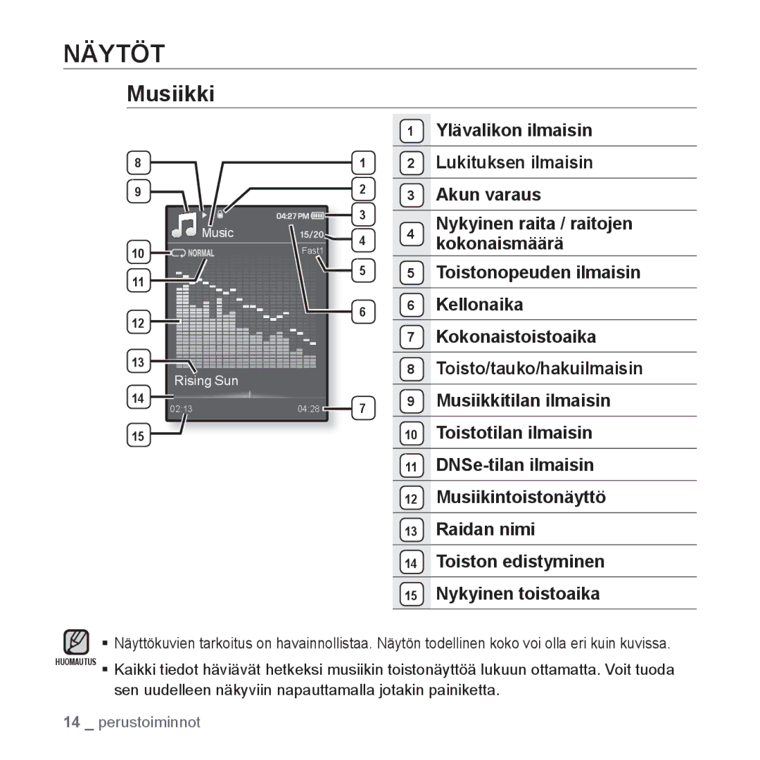 Samsung YP-Q1JAB/XEE, YP-Q1JEB/XEE, YP-Q1JCB/XEE manual Näytöt, Musiikki, Ylävalikon ilmaisin Lukituksen ilmaisin Akun varaus 