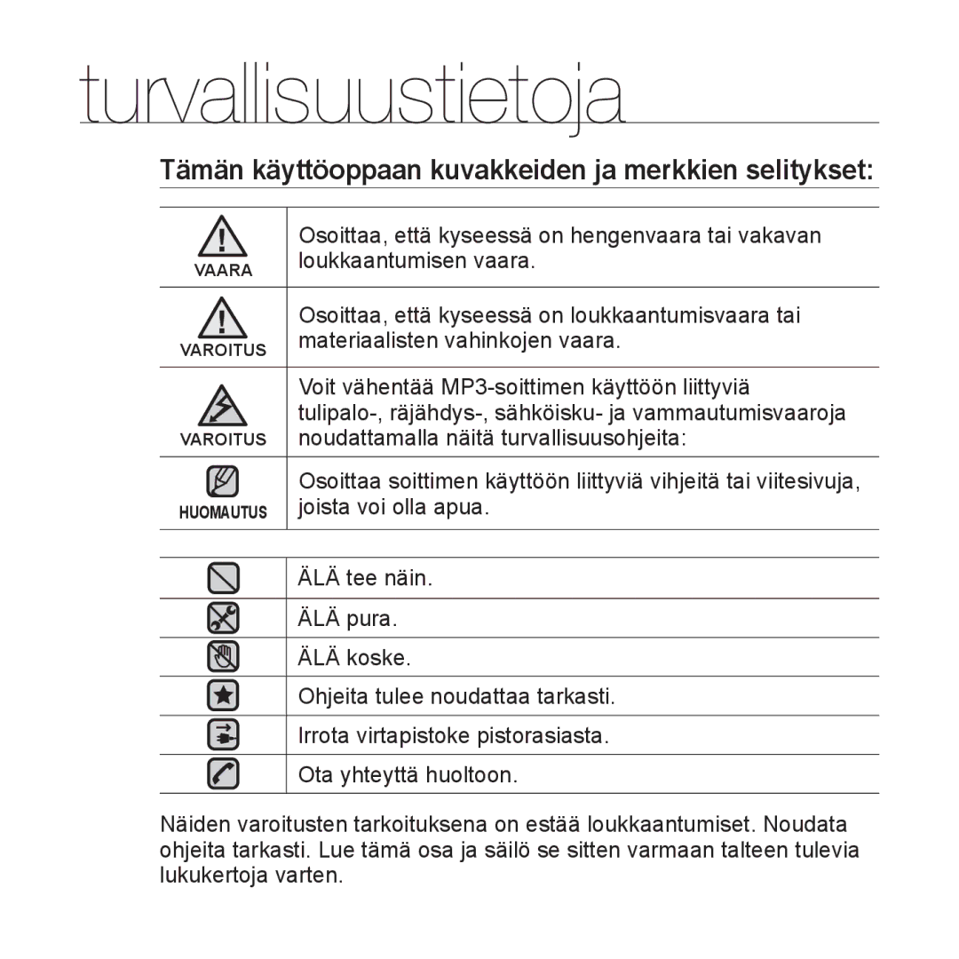 Samsung YP-Q1JEB/XEE, YP-Q1JCB/XEE, YP-Q1JAB/XEE Turvallisuustietoja, Tämän käyttöoppaan kuvakkeiden ja merkkien selitykset 