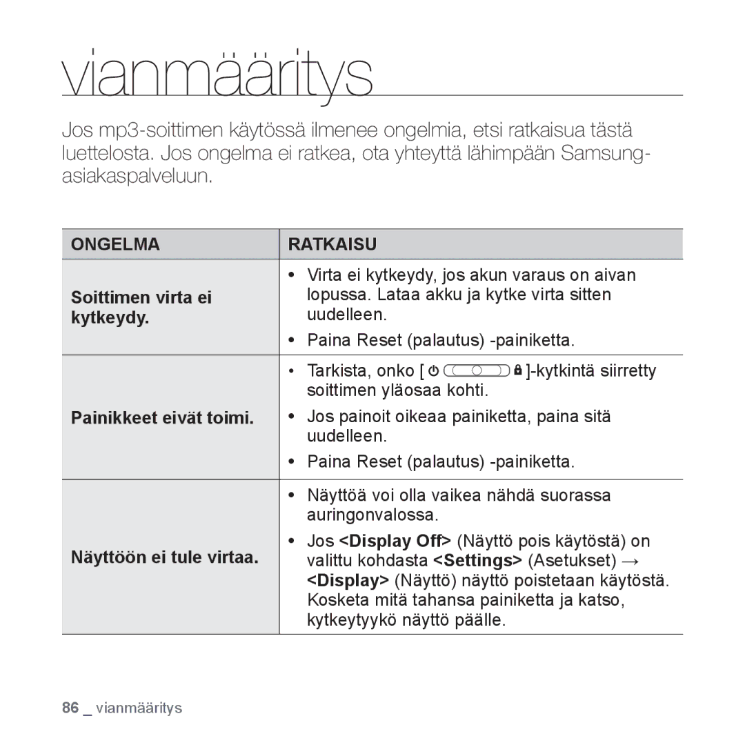 Samsung YP-Q1JAB/XEE manual Vianmääritys, Soittimen virta ei, Kytkeydy, Painikkeet eivät toimi, Näyttöön ei tule virtaa 