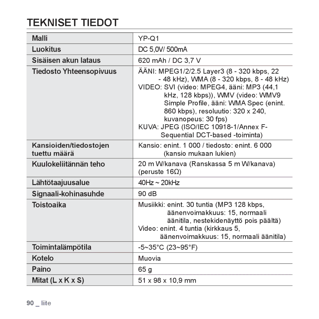 Samsung YP-Q1JEB/XEE, YP-Q1JCB/XEE, YP-Q1JAB/XEE manual Tekniset Tiedot 