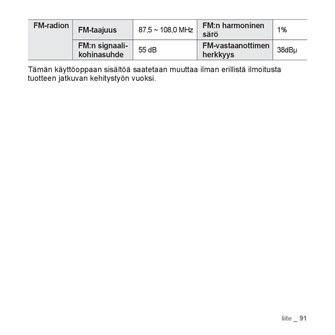 Samsung YP-Q1JCB/XEE, YP-Q1JEB/XEE, YP-Q1JAB/XEE manual FM-taajuus, FMn harmoninen Särö, Kohinasuhde Herkkyys 