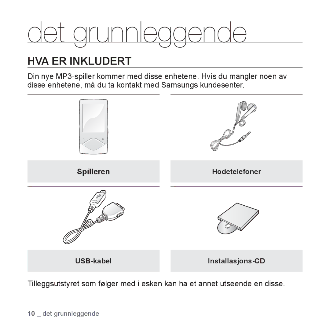 Samsung YP-Q1JCB/XEE, YP-Q1JEB/XEE, YP-Q1JAB/XEE manual Det grunnleggende, HVA ER Inkludert, Spilleren 