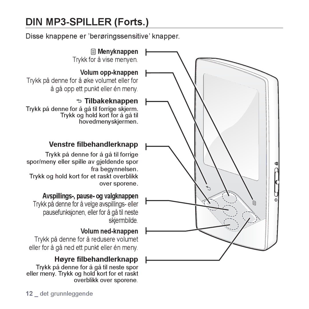 Samsung YP-Q1JEB/XEE, YP-Q1JCB/XEE DIN MP3-SPILLER Forts, Menyknappen, Venstre ﬁlbehandlerknapp, Høyre ﬁlbehandlerknapp 