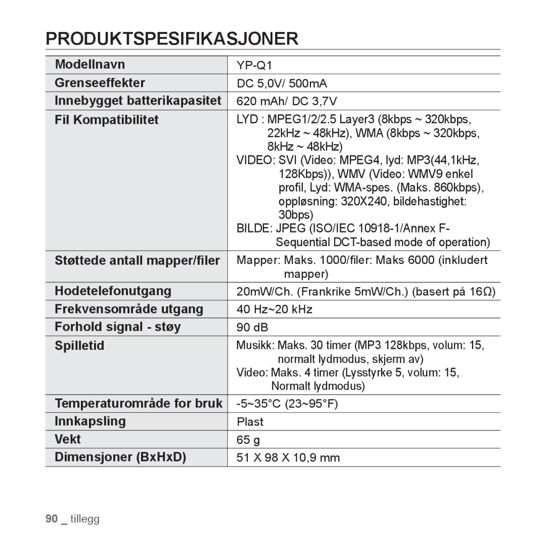 Samsung YP-Q1JEB/XEE, YP-Q1JCB/XEE, YP-Q1JAB/XEE manual Produktspesifikasjoner 