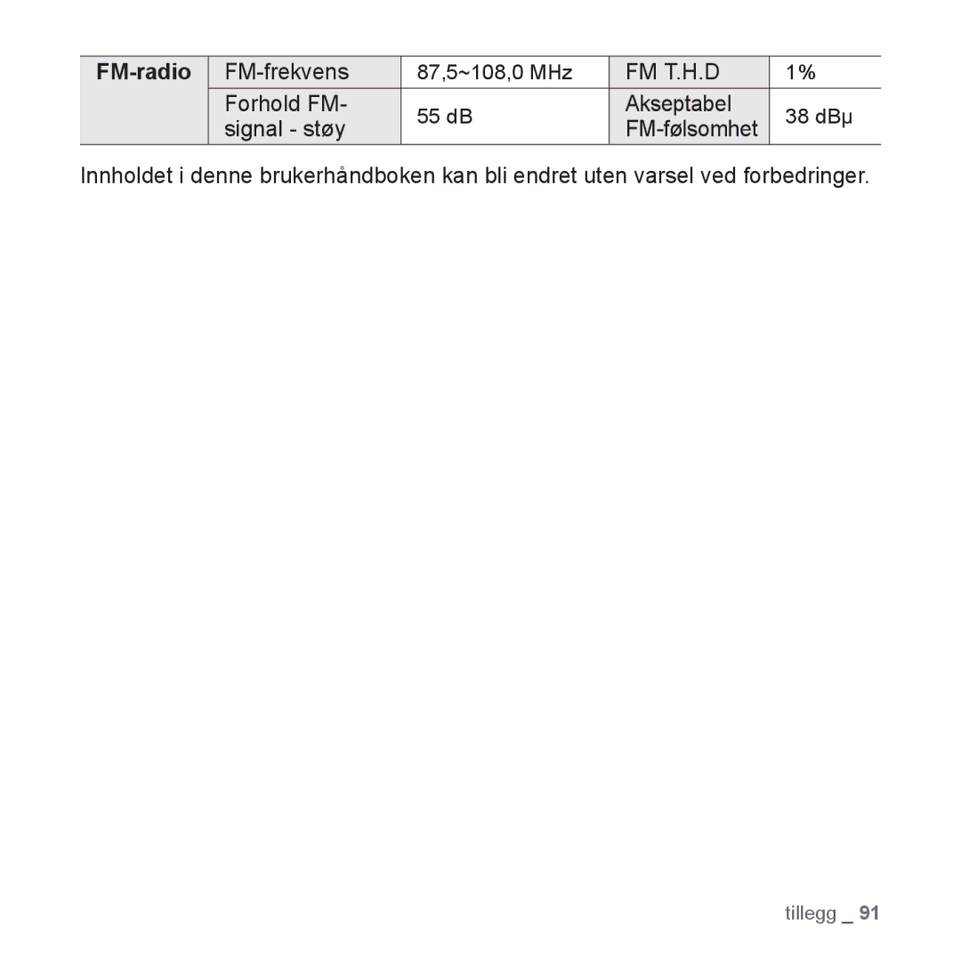 Samsung YP-Q1JCB/XEE, YP-Q1JEB/XEE, YP-Q1JAB/XEE manual FM-radio, FM-frekvens, Forhold FM, Akseptabel 