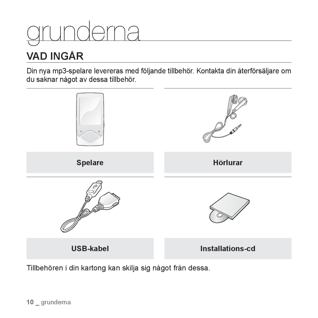 Samsung YP-Q1JCB/XEE, YP-Q1JEB/XEE, YP-Q1JAB/XEE manual Grunderna, VAD Ingår, Spelare Hörlurar USB-kabelInstallations-cd 