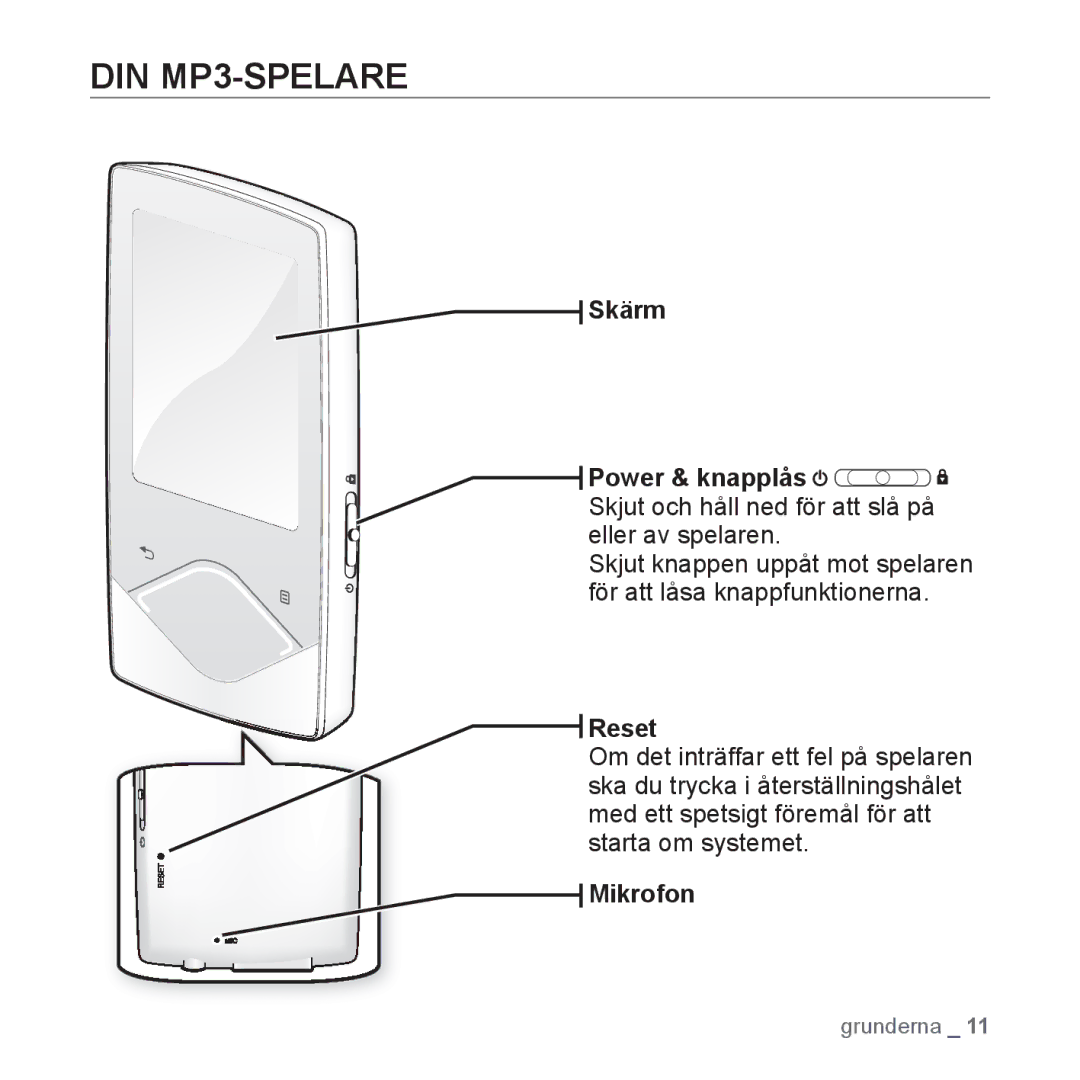 Samsung YP-Q1JAB/XEE, YP-Q1JEB/XEE, YP-Q1JCB/XEE manual DIN MP3-SPELARE, Reset, Mikrofon 