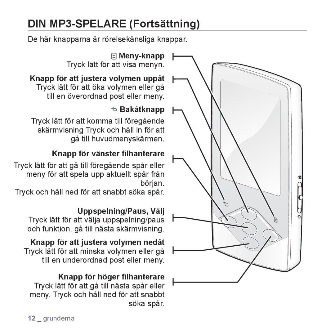 Samsung YP-Q1JEB/XEE, YP-Q1JCB/XEE DIN MP3-SPELARE Fortsättning, Meny-knapp, Bakåtknapp, Knapp för vänster ﬁlhanterare 