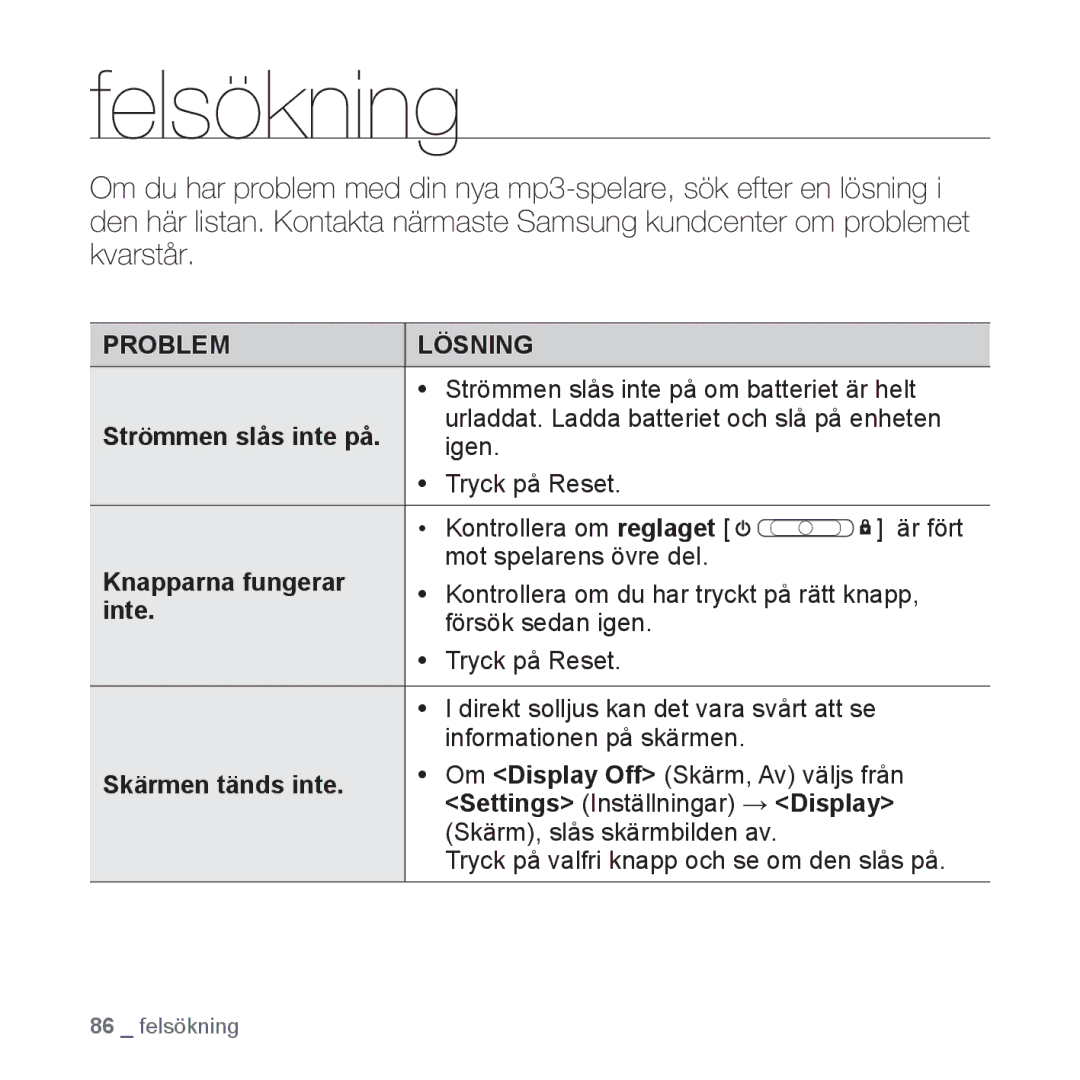 Samsung YP-Q1JAB/XEE, YP-Q1JEB/XEE, YP-Q1JCB/XEE manual Felsökning, Knapparna fungerar, Inte, Skärmen tänds inte, Display 